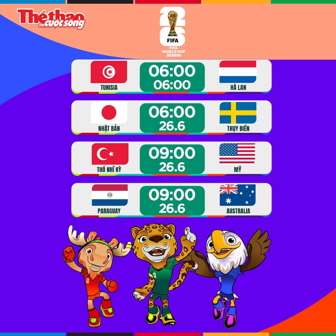 Lịch thi đấu World Cup 2026 ngày 26/6: Loạt trận then chốt định đoạt tấm vé đi tiếp